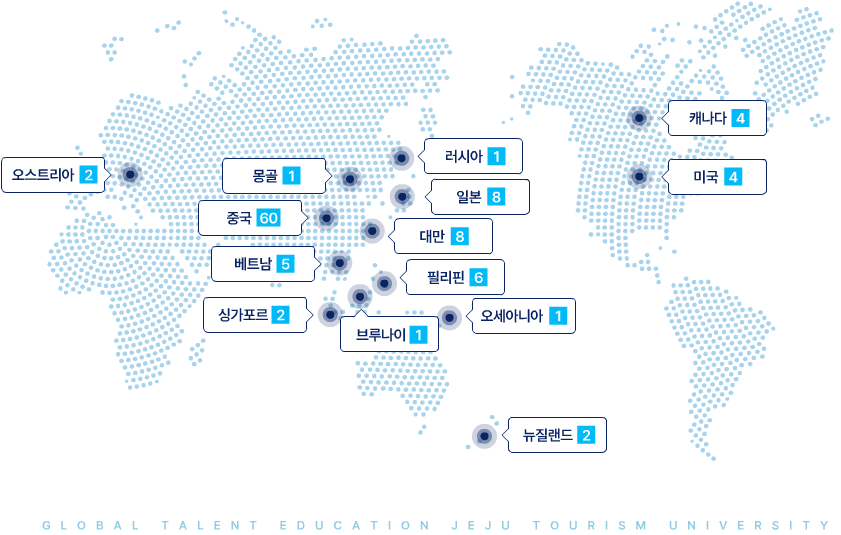 대학목록 이미지입니다.